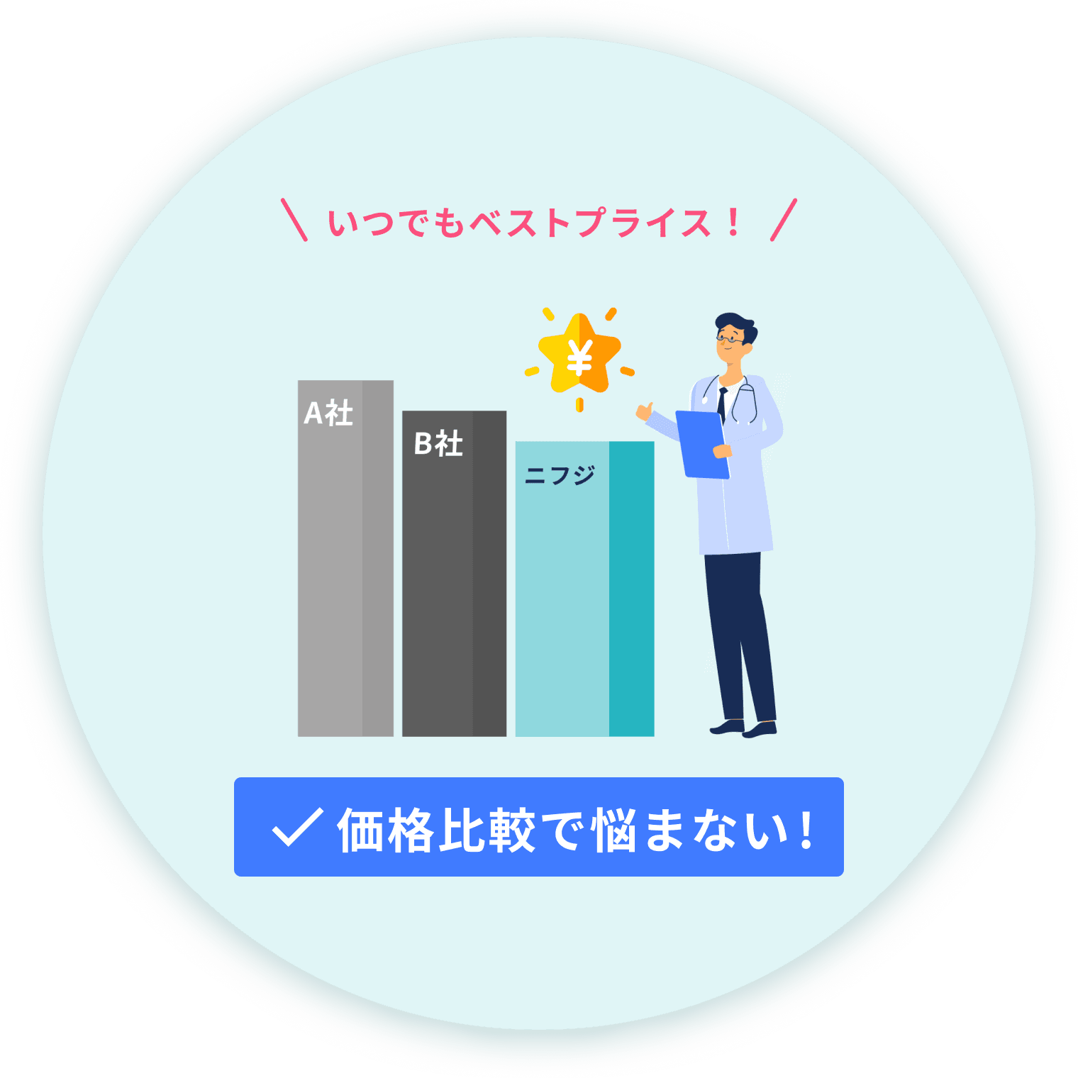 いつでもペストプライス!価格比較で悩まない!