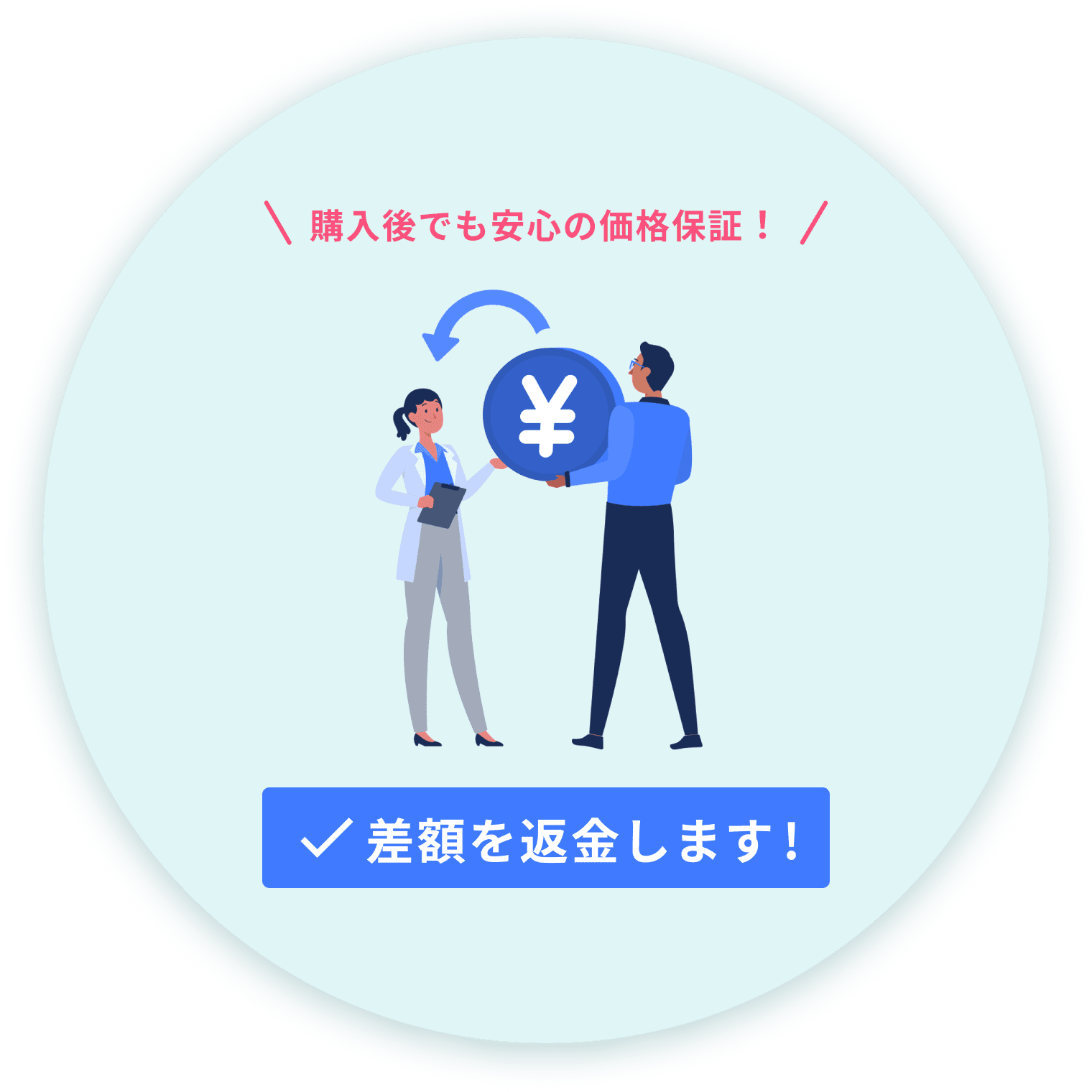 購入後でも安心の価格保証!差額を返金します!